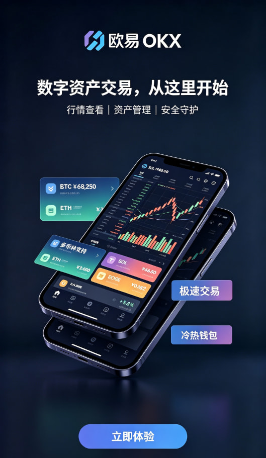欧交易所app下载安卓行情图表说明